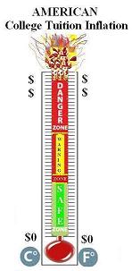 Tuition Inflation thermometer